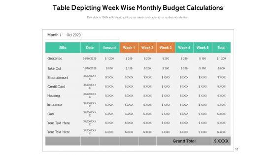 Periodical_Cost_Allocation_Ppt_PowerPoint_Presentation_Complete_Deck_Slide_10.jpg