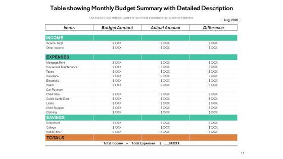 Periodical_Cost_Allocation_Ppt_PowerPoint_Presentation_Complete_Deck_Slide_11.jpg