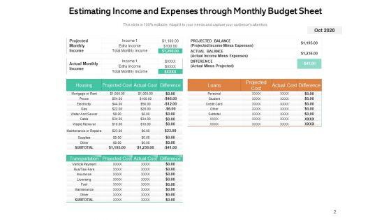 Periodical_Cost_Allocation_Ppt_PowerPoint_Presentation_Complete_Deck_Slide_2.jpg