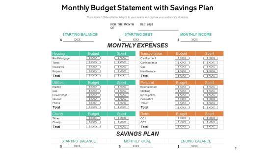 Periodical_Cost_Allocation_Ppt_PowerPoint_Presentation_Complete_Deck_Slide_6.jpg