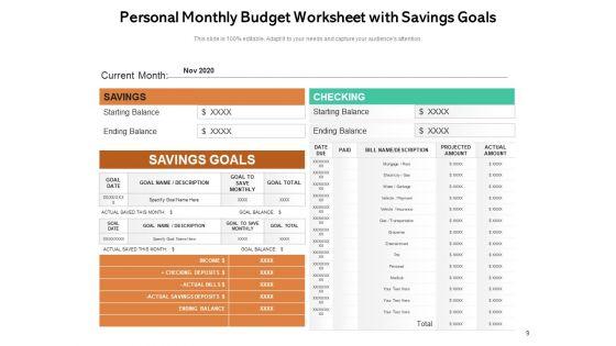 Periodical_Cost_Allocation_Ppt_PowerPoint_Presentation_Complete_Deck_Slide_9.jpg