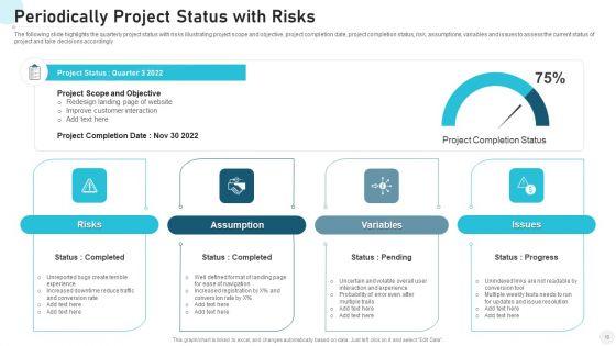 Periodically_Project_Plan_Sales_Ppt_PowerPoint_Presentation_Complete_Deck_With_Slides_Slide_10.jpg