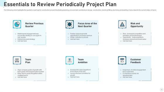 Periodically_Project_Plan_Sales_Ppt_PowerPoint_Presentation_Complete_Deck_With_Slides_Slide_13.jpg
