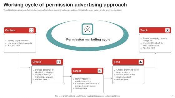 Permission_Advertising_Ppt_PowerPoint_Presentation_Complete_Deck_With_Slides_Slide_14.jpg
