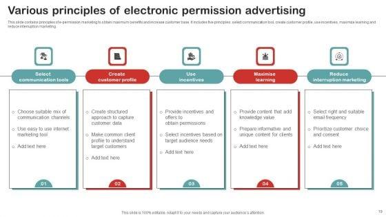 Permission_Advertising_Ppt_PowerPoint_Presentation_Complete_Deck_With_Slides_Slide_19.jpg
