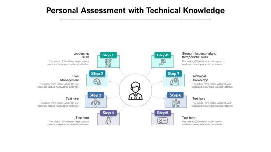 Personal_Assessment_With_Technical_Knowledge_Ppt_PowerPoint_Presentation_Gallery_Examples_PDF_Slide_1.jpg