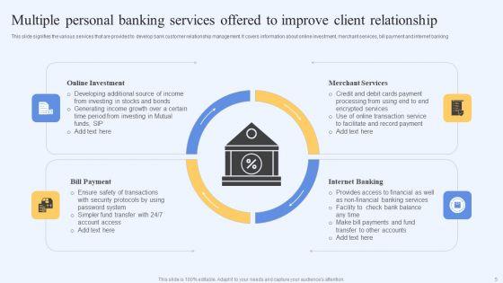 Personal_Banking_Relationship_Ppt_PowerPoint_Presentation_Complete_Deck_With_Slides_Slide_5.jpg