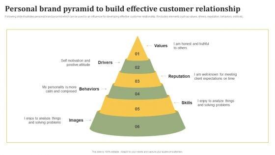 Personal_Brand_Pyramid_To_Build_Effective_Customer_Relationship_Slides_PDF_Slide_1.jpg