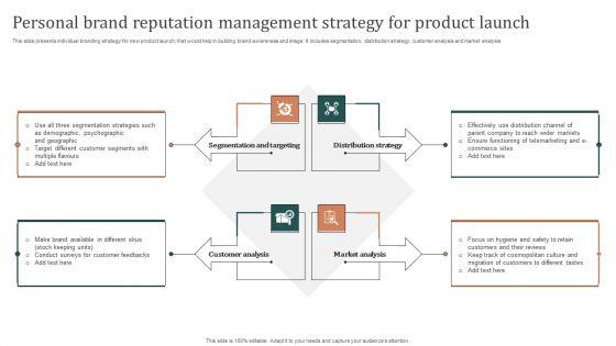 Personal_Brand_Reputation_Management_Strategy_For_Product_Launch_Pictures_PDF_Slide_1.jpg