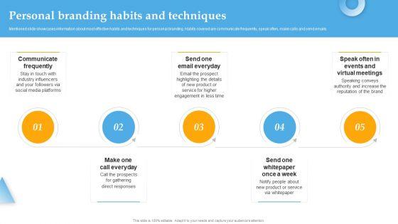 Personal_Branding_Habits_And_Techniques_Comprehensive_Personal_Brand_Building_Guide_For_Social_Media_Formats_PDF_Slide_1.jpg