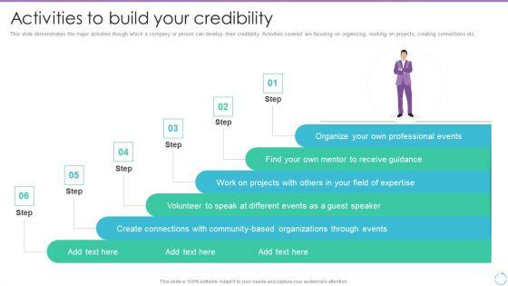 Personal_Branding_Plan_For_Executives_Activities_To_Build_Your_Credibility_Elements_PDF_Slide_1.jpg