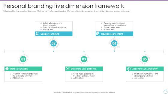 Personal_Branding_Plan_For_Executives_And_Businesses_Ppt_PowerPoint_Presentation_Complete_Deck_With_Slides_Slide_10.jpg