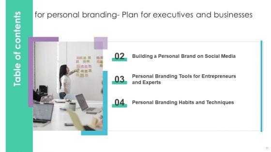 Personal_Branding_Plan_For_Executives_And_Businesses_Ppt_PowerPoint_Presentation_Complete_Deck_With_Slides_Slide_11.jpg