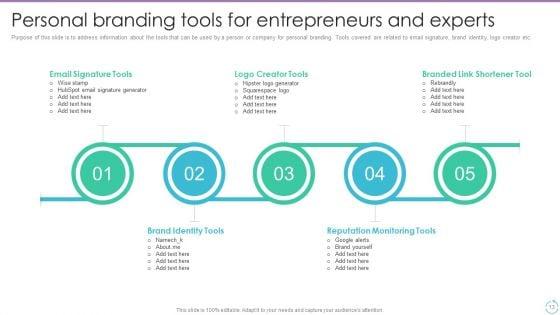 Personal_Branding_Plan_For_Executives_And_Businesses_Ppt_PowerPoint_Presentation_Complete_Deck_With_Slides_Slide_13.jpg