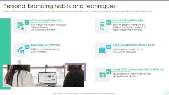 Personal_Branding_Plan_For_Executives_And_Businesses_Ppt_PowerPoint_Presentation_Complete_Deck_With_Slides_Slide_14.jpg