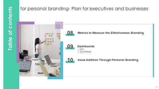 Personal_Branding_Plan_For_Executives_And_Businesses_Ppt_PowerPoint_Presentation_Complete_Deck_With_Slides_Slide_19.jpg