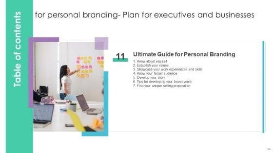 Personal_Branding_Plan_For_Executives_And_Businesses_Ppt_PowerPoint_Presentation_Complete_Deck_With_Slides_Slide_24.jpg