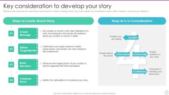 Personal_Branding_Plan_For_Executives_And_Businesses_Ppt_PowerPoint_Presentation_Complete_Deck_With_Slides_Slide_29.jpg
