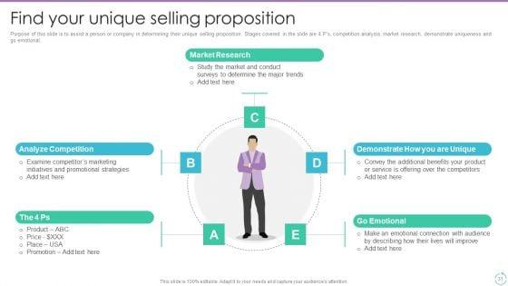 Personal_Branding_Plan_For_Executives_And_Businesses_Ppt_PowerPoint_Presentation_Complete_Deck_With_Slides_Slide_31.jpg