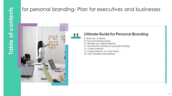 Personal_Branding_Plan_For_Executives_And_Businesses_Ppt_PowerPoint_Presentation_Complete_Deck_With_Slides_Slide_32.jpg