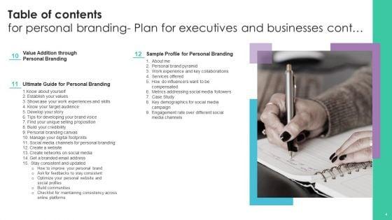 Personal_Branding_Plan_For_Executives_And_Businesses_Ppt_PowerPoint_Presentation_Complete_Deck_With_Slides_Slide_4.jpg