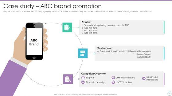 Personal_Branding_Plan_For_Executives_And_Businesses_Ppt_PowerPoint_Presentation_Complete_Deck_With_Slides_Slide_55.jpg