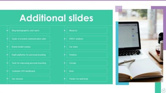 Personal_Branding_Plan_For_Executives_And_Businesses_Ppt_PowerPoint_Presentation_Complete_Deck_With_Slides_Slide_59.jpg
