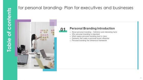 Personal_Branding_Plan_For_Executives_And_Businesses_Ppt_PowerPoint_Presentation_Complete_Deck_With_Slides_Slide_5.jpg
