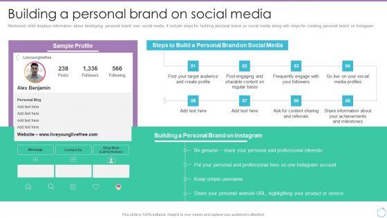 Personal_Branding_Plan_For_Executives_Building_A_Personal_Brand_On_Social_Media_Slides_PDF_Slide_1.jpg