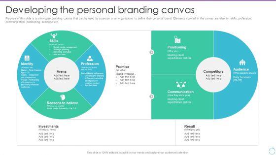 Personal_Branding_Plan_For_Executives_Developing_The_Personal_Branding_Canvas_Professional_PDF_Slide_1.jpg