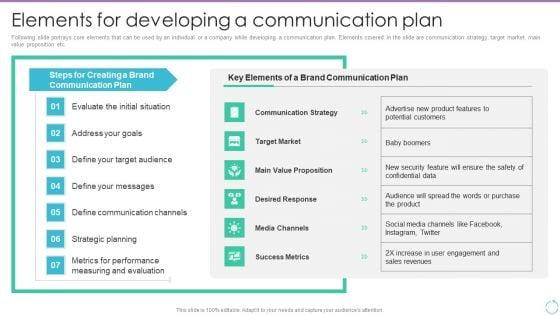 Personal_Branding_Plan_For_Executives_Elements_For_Developing_A_Communication_Plan_Slides_PDF_Slide_1.jpg