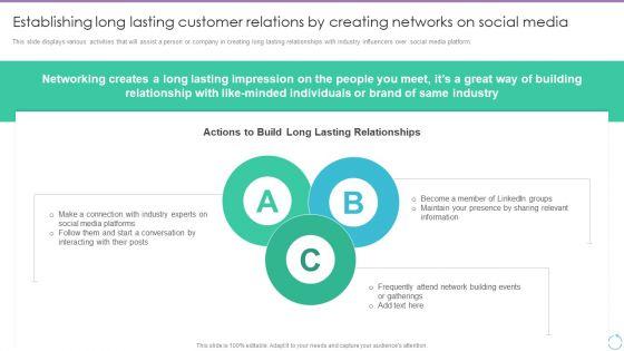 Personal_Branding_Plan_For_Executives_Establishing_Long_Lasting_Customer_Relations_Download_PDF_Slide_1.jpg