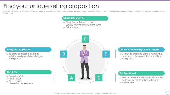 Personal_Branding_Plan_For_Executives_Find_Your_Unique_Selling_Proposition_Inspiration_PDF_Slide_1.jpg