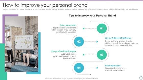 Personal_Branding_Plan_For_Executives_How_To_Improve_Your_Personal_Brand_Demonstration_PDF_Slide_1.jpg