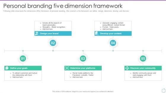 Personal_Branding_Plan_For_Executives_Personal_Branding_Five_Dimension_Framework_Background_PDF_Slide_1.jpg