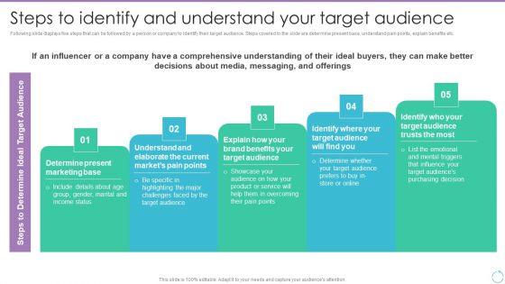 Personal_Branding_Plan_For_Executives_Steps_To_Identify_And_Understand_Your_Target_Graphics_PDF_Slide_1.jpg