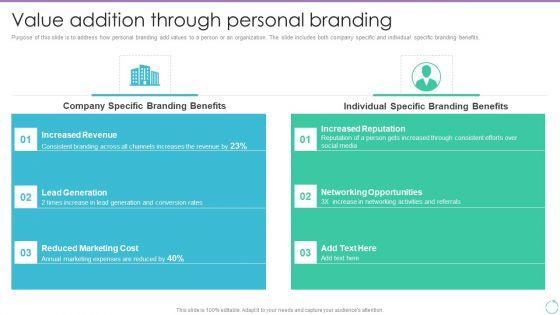 Personal_Branding_Plan_For_Executives_Value_Addition_Through_Personal_Branding_Template_PDF_Slide_1.jpg