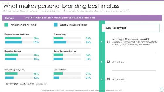 Personal_Branding_Plan_For_Executives_What_Makes_Personal_Branding_Best_In_Class_Introduction_PDF_Slide_1.jpg