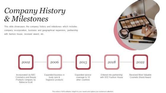 Personal_Care_Company_Profile_Company_History_And_Milestones_Clipart_PDF_Slide_1.jpg