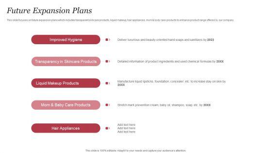 Personal_Care_Company_Profile_Future_Expansion_Plans_Ppt_PowerPoint_Presentation_Gallery_Format_Ideas_PDF_Slide_1.jpg