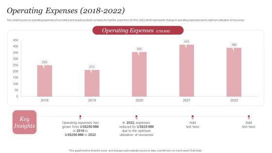 Personal_Care_Company_Profile_Operating_Expenses_2018_To_2022_Guidelines_PDF_Slide_1.jpg