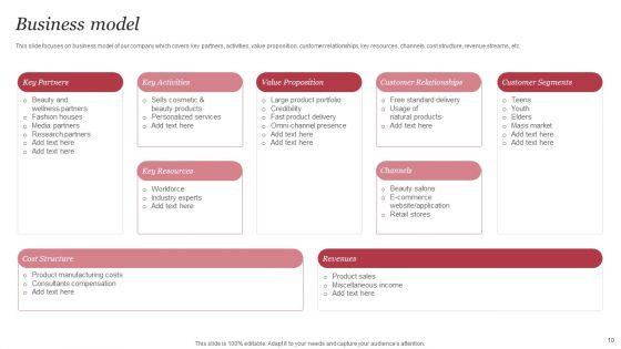 Personal_Care_Company_Profile_Ppt_PowerPoint_Presentation_Complete_Deck_With_Slides_Slide_10.jpg