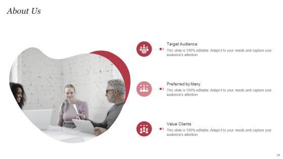 Personal_Care_Company_Profile_Ppt_PowerPoint_Presentation_Complete_Deck_With_Slides_Slide_34.jpg