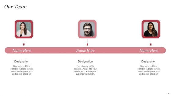 Personal_Care_Company_Profile_Ppt_PowerPoint_Presentation_Complete_Deck_With_Slides_Slide_35.jpg