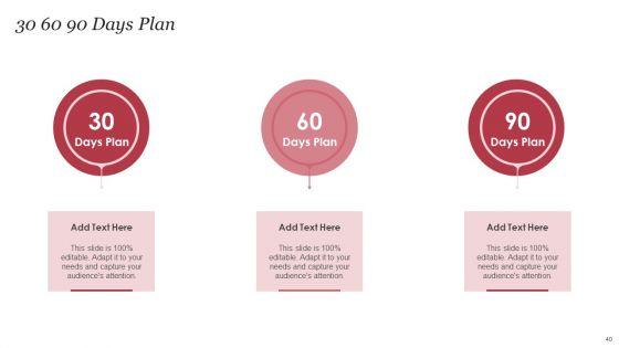 Personal_Care_Company_Profile_Ppt_PowerPoint_Presentation_Complete_Deck_With_Slides_Slide_40.jpg