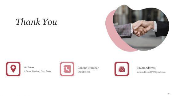 Personal_Care_Company_Profile_Ppt_PowerPoint_Presentation_Complete_Deck_With_Slides_Slide_43.jpg