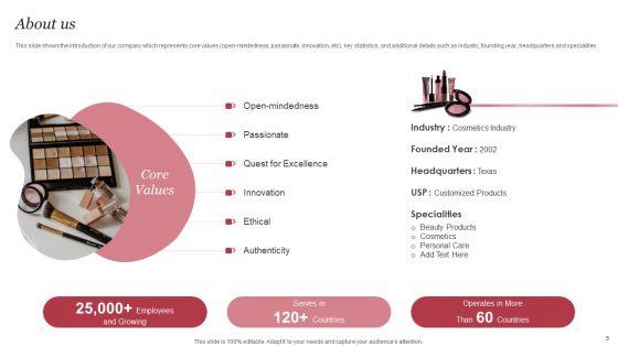 Personal_Care_Company_Profile_Ppt_PowerPoint_Presentation_Complete_Deck_With_Slides_Slide_5.jpg