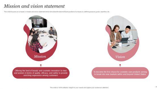 Personal_Care_Company_Profile_Ppt_PowerPoint_Presentation_Complete_Deck_With_Slides_Slide_6.jpg