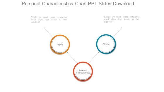Personal_Characteristics_Chart_Ppt_Slides_Download_1.jpg