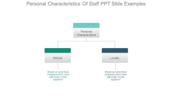 Personal_Characteristics_Of_Staff_Ppt_Slide_Examples_1.jpg